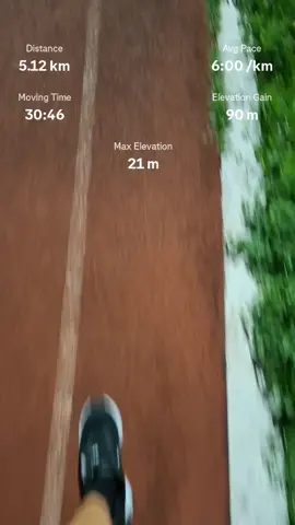 Run 🦍 #dinalupihan #oval #Running #jogging 