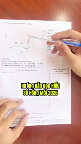 Đọc hiểu mẫu sổ hồng mới 2025. #ledinhviet #vietchonthanh #nhadatchonthanh #sohong #sohongrieng #phaplybatdongsan #LearnOnTikTok 