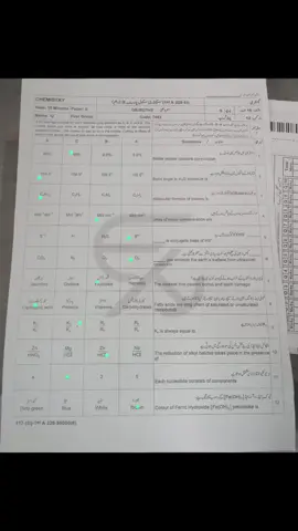 Gujranwala Board First Time Paper with Objective.  #foryoupage #dawnscienceacademy #Exam2025 #everyone #facebook #instagram #tiktok #fyp #punjab 