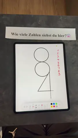 Finde alle Zahlen von 1 bis 9