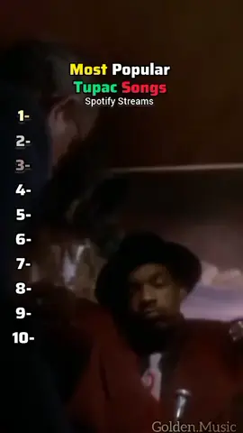 🎶Top 10 de 2Pac🎶 ¡No olvides darle amor a estas increíbles canciones! Todo el crédito a 2Pac por su increíble música.💖 #2pac #top10 #top10songs #spotifytopsongs #californialove #ambitionzazaridah #hitemup #musiclovers #pop #fyp #golden 