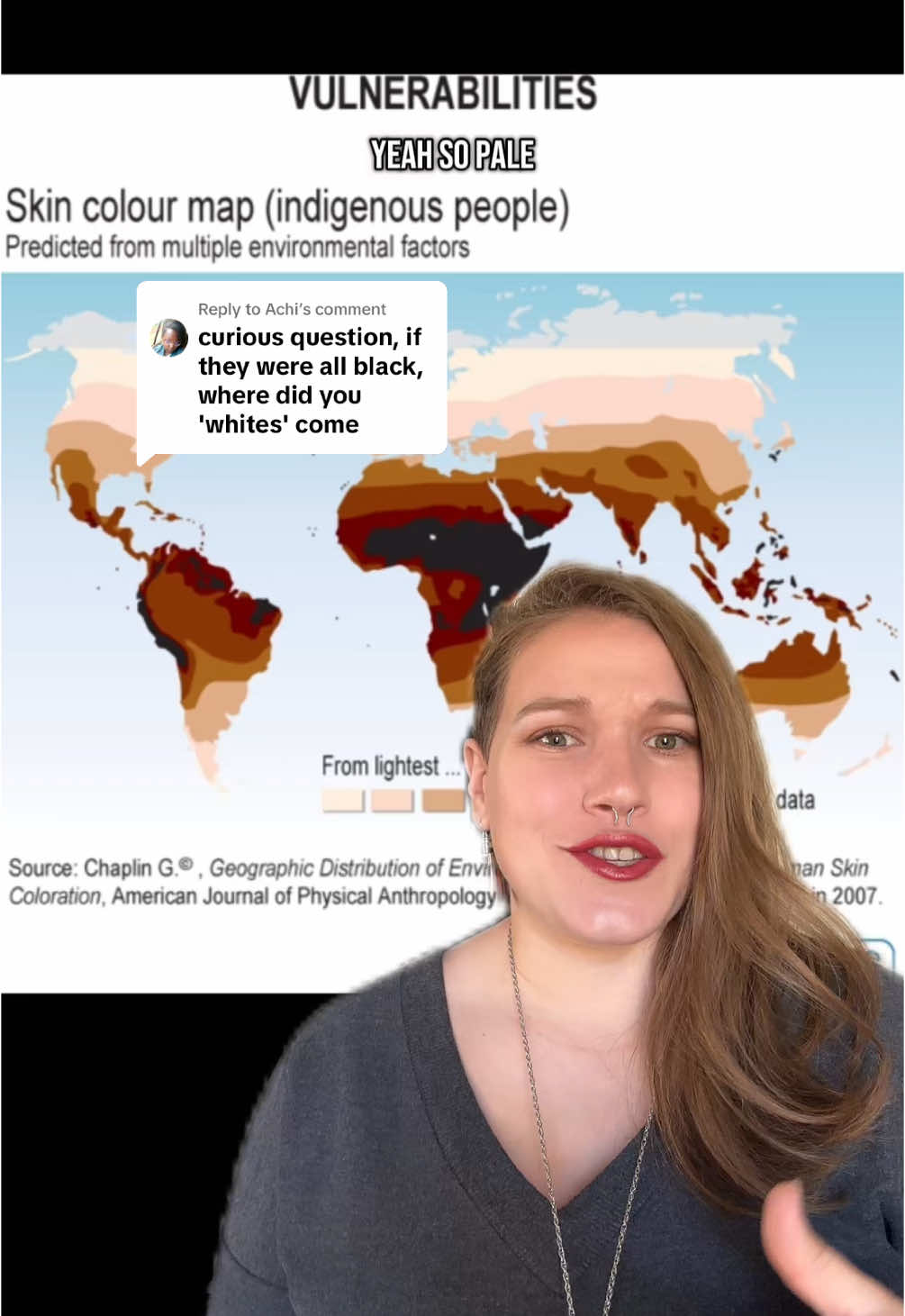 Replying to @Achi Blame it on the sun or lack there of #humanevolution #evolution #anthropology #archaeology #archaeologytiktok #archaeologist #history #greenscreen 