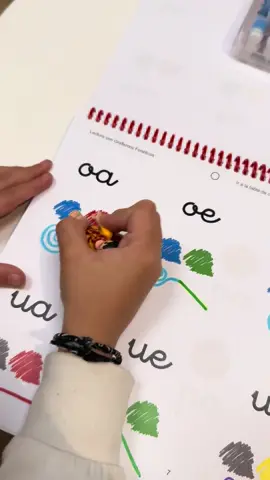 Comenzamos vocales Comenzamos siempre asociando movimientos a estos sonidos vocálicos. Así combinamos movimiento con grafismo.  #educacionespecial #aulapt #aulatea #logopedia #maestraespecial #audicionylenguaje #maestraal #ensen</h>̃ameahablar <h id=