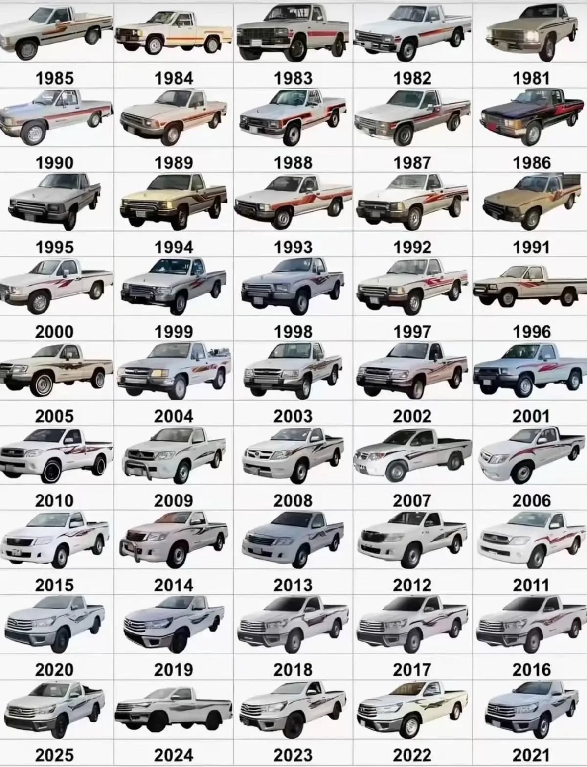 ليت الخيال اللي يوقف .. بي على بر الامان ماهو بيوعدني ورى الهقوه ويقصر دونها وقفت ادور للي اسقتنـي من انهار الحنان ما شفت غير الظلمه اللي ...#foryou #trending #foryoupage #explore #fypシ゚ #fyp #viral #علاء_السرحان 