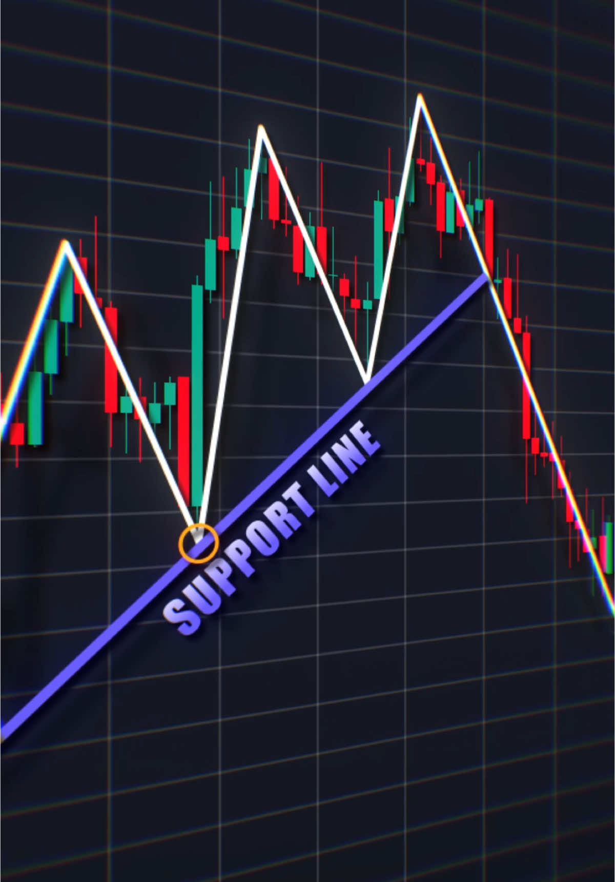 Trading Book 📚 #crypto #forex #tradingtips #cryptocurrency #stocks #cryptonews #bitcoin #altcoins #tradingstrategy #tradingbook 