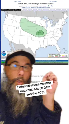 Potential severe weather outbreak! March 24th and the 30th. #greenscreen #greenscreenvideo #fyp #spring #severeweather 