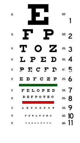 Teste de miopia. Sua visão para longe está boa? #otica #oculos #oculosdegrau #miopia #astigmatismo #teste #visao 