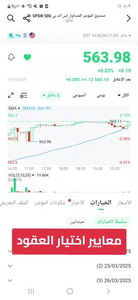 #التحليل_الفني #السوق_الامريكي #الاسهم_الامريكية #العقود #عقود_الاوبشن #الاوبشن #عقود_الخيارات  #تاسي #الاسهم_السعودية #العملات_الرقمية