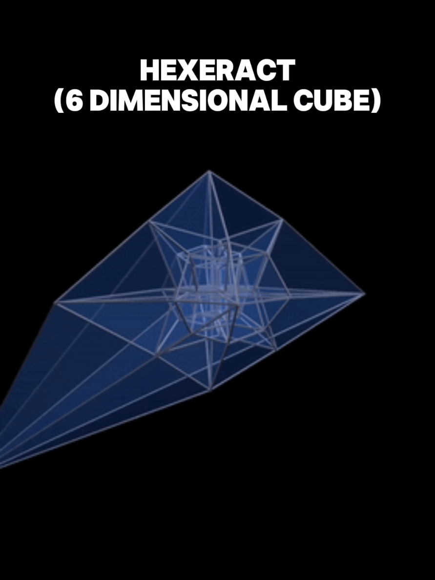 Dimensions  Imagine a do which has no width, length and depth, that dot is one dimensional.      Now draw two dots and draw a line between them, it becomes 1 dimensional line.    Draw two lines again and connect the points, now it becomes 2 dimensional square, it has length and width, but no depth.    Now draw two squares and connect the points, you get 3 dimensional cube, which has width, length and depth.    Here's the tricky part, draw two cubes and connect the points, you get the 2 dimensional representation of 4 dimensional cube or Tesseract.    you can do the same way to draw higher dimensional cubes #math #dimension #tesseract #hypercube #cube #extradimensional #4d #3d #5dimension #6dimension #geometry 