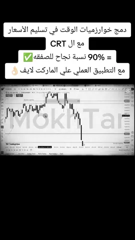 دمج خوارزميات الوقت في تسليم الأسعار مع ال CRT = 90% نسبة نجاح للصفقه✅ مع التطبيق العملي علي الماركت لايف #fyp #ICT #trading #1_mokhtar_1 