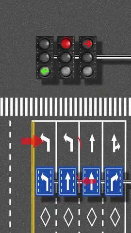 #drivinglessons #trafficrules 