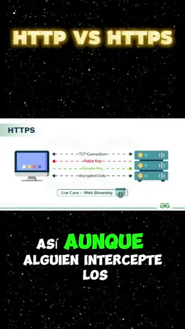 HTTP VS HTTPS 🥵 #programacion #tips #seguridad #codigo 