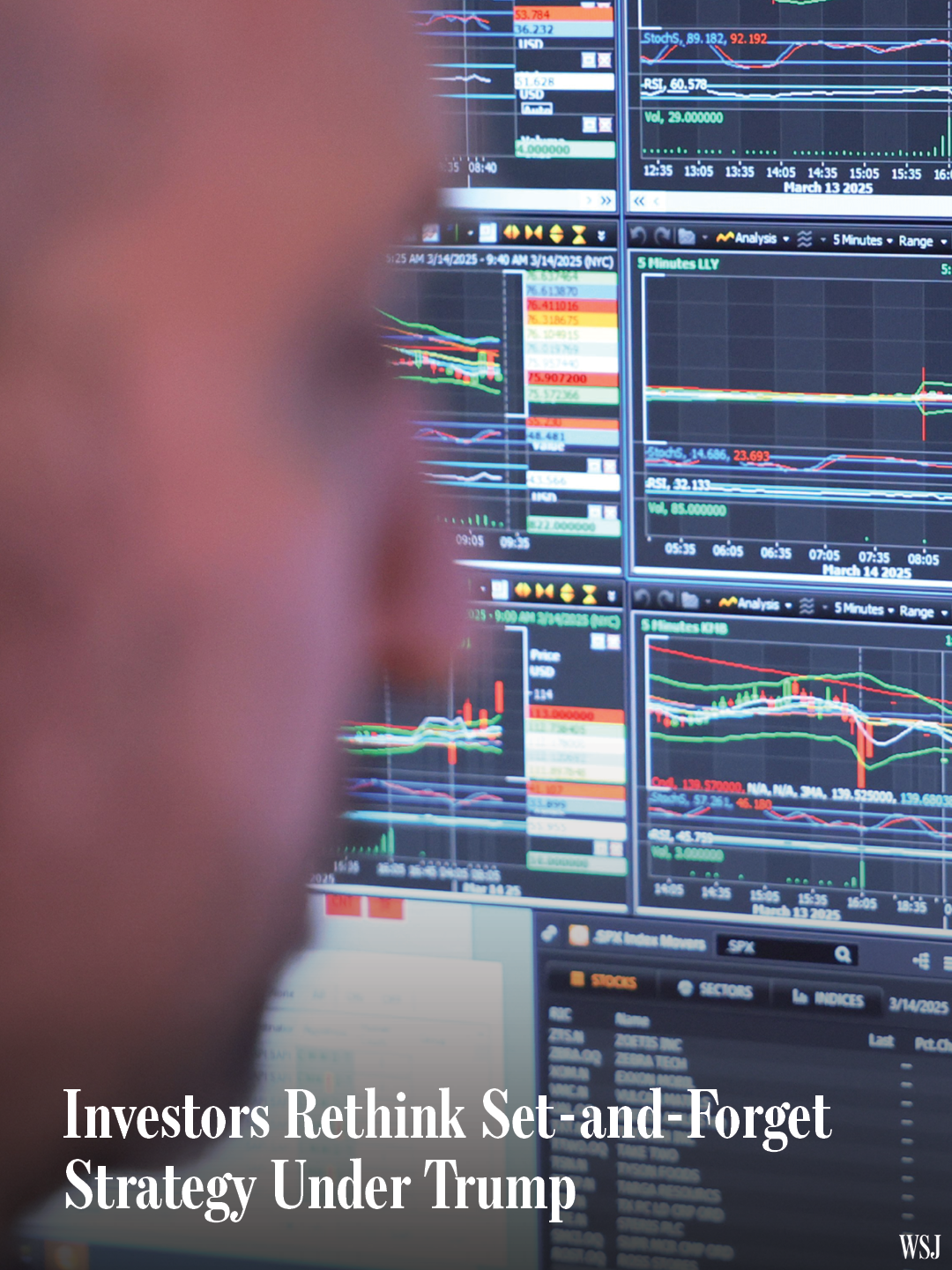 President Trump’s economic policies are sending investors out of U.S. stocks and into cash, bonds, gold and European defense stocks. Host/Reporter: Owen Tucker-Smith Reporter: Joe Pinsker Producer: Jasmine Li 📷: Getty, AFP, Reuters, Zuma, EPA, AP, iStock, Bloomberg