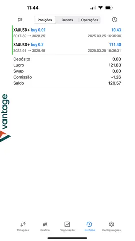 25/03/2025 Operação de COMPRA no XAUUSD utilizando o meu indicador FORÇA DAS MOEDAS COM VOLUME. ✅ Para adquirir a Suíte de Força das Moedas com Volume: https://pay.sumup.com/b2c/QXTLSLLB E pra quem está procurando uma corretora confiável, eu gostaria de apresentar a Vantage, uma corretora regulamentada, com mais de 15 anos de mercado e sede na Austrália. Ela é uma excelente opção pra diversificar sem ficar exposto a apenas uma corretora ou a opções sem certificação. Meu link de parceiro na Vantage https://vigco.co/yUjiYn Me siga nas minhas redes: YouTube: @GustavodeSouzaLimaPereira Instagram: @souzalimagustavo