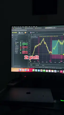 2k profit 💵🙏#tiktok #million #live #dubai #canada #chandigarh #trending #australia #france #brampton #apple #losangeles #motivation #chandigarh #forex #education #viralvideos #crypto #india #fyp #profit 