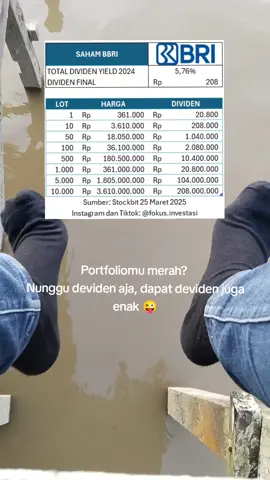 Keuntungan investasi saham selain Capital Gain, Deviden Yield juga dapat 📌 #capitalgain #deviden #bbri #sahamindonesia #beranda #fyp