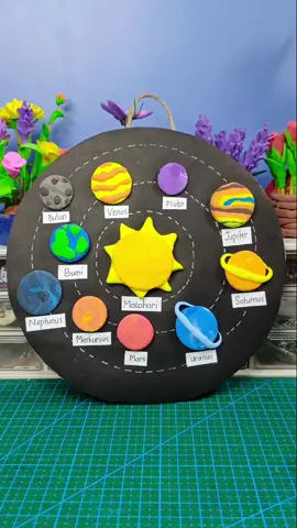 Ide mainan edukasi mengenal tata surya dari clay mainan anak..  #DIY #clay #bentukclay #planet #tatasurya #mainan #dekorasi #edukasi 