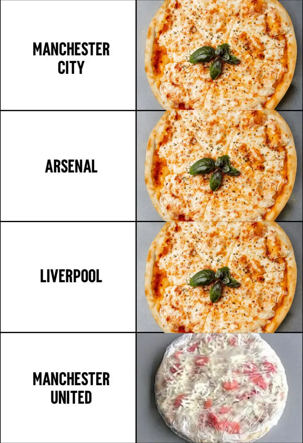 Who ever you support, make sure they are as fresh as our pizzas!  #funny #meme #joke #pizzaman