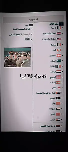 يموت كل شئ إلا تاريخ الرجاله 🟩🟩✊ #معمر_القدافي_الأسطورة_لاتعوض💚 #الجماهيريه_العظمى💚✊🏼💚 #معمر_القذافي_ضمير_العالم #معمر_القذافي_صقر_العرب #العقيد_معمرالقذافي #معمرالقذافي #الزعيم_معمر_القذافي #معمر_القذافي_ليبيا_اكسبلور #ليبيا_طرابلس_مصر_تونس_المغرب_الخليج #البيضاء_المرج_شحات_درنه_بن_وليد_ #الشعب_الصيني_ماله_حل😂😂 