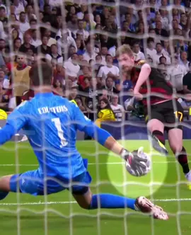 Craziest Goalkeeper Saves 🤯🥶. #Soccer  #football  #foryoupagе  #foryou  #footballtiktok  #fyp 