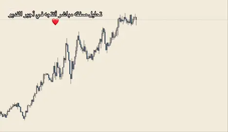 تحليل 📈 صفقه مباشر #forex #crypto #trading #ict #smc #daytrading #forextrading #trader #forextrader #chartpatterns #smartmoney #tradingtips #technicalanalysis #tradingforex #bitcoin #investing #stocks #stockstrader #stockstrading #smartmoneyconcepts #forex 