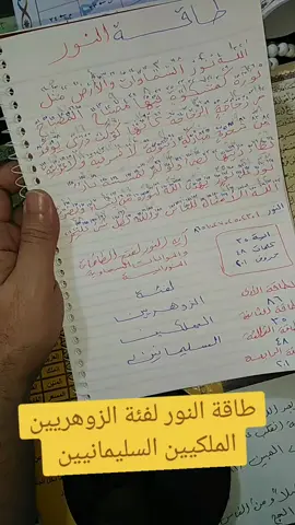 طاقة النور من آية النور للزوهريين الملكيين السليمانيين أصحاب الطاقات المستمدة من الكون ذاته المستمدة من الله النور لو حاسس، انك زوهري شارك معايا وعلق الله النور 