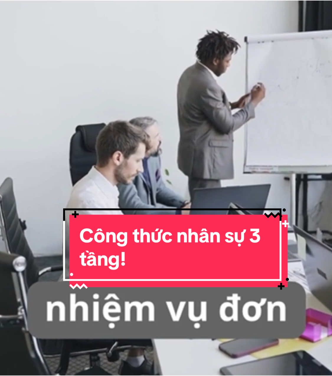 Tài liệu đào tạo quản trị nhân sự cho công ty xây dựng Liên Hưng.#lienhunginspire #phuquoc #grandworldphuquoc #xaydunglienhungphuqquoc #xaydunglienhung 