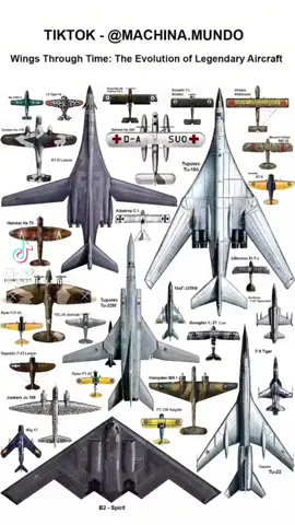 The legendary mig-17 | creds to @Machina Mundo 🔥✈️ #aviation #fighterjet #airforce #avgeeks #pourtoi #fypシ #fyp #viral #✈️ 