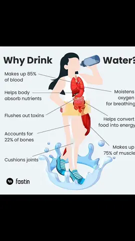 Doctor Body Health Tips 6d ago Drink hot water every morning on an empty stomach!#health  #DidYouKnow  #nowyouknow  AND #body  #healthtips  # foryou#foryoupage  #trendingvideo  #healthy  #doctor  #body #doctor #healthtips #trendingvideo #foryoupage 