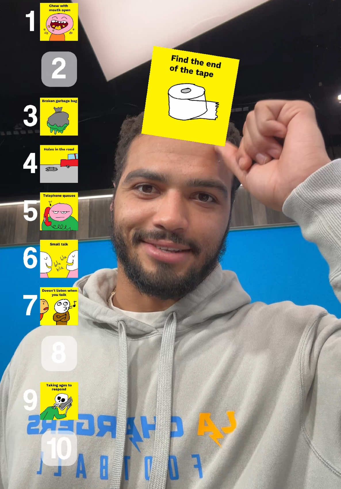 good list??? #blindrank #filter #ranking #chargers #nfl #troydye 