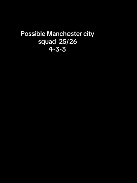 Manchester city squad 1 april #footballl #manchestercity #haaland #foden #wirtz #frimpong #rodri #marmoush 