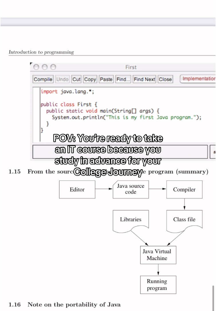 INFORMATION TECHNOLOGY REVIEWERS AND LEARNING MATERIALS #BSIT #college #studytok 