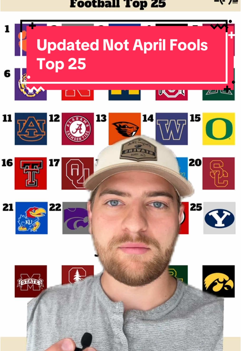 What do you think of my top 25?  #cfbudge #top25 
