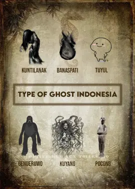 Kejadian diambil saat pemuda sedang keliling desa melakukan kegiatan pos ronda melihat api terbang di rumah warga #Typeofcreator #typeofghost #indonesia #banaspati