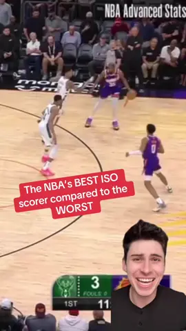 Here is the #NBA’s BEST isolation scorer compared to the worst 👀 #KevinDurant is just unstoppable even this late in his career. Then there’s #FranzWagner who has really fallen off after an impressive start to the year. #Basketball