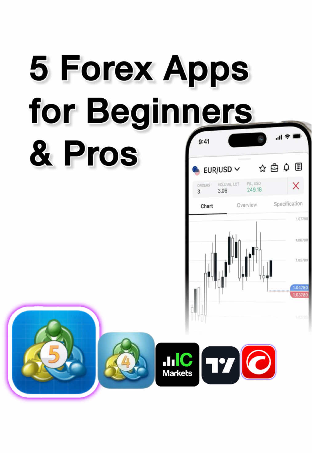 5 Best Forex Trading Apps for Beginners & Pros #forextrading #forexapps #forextradingforbeginners #usa_tiktok #fypシ゚viral #investingforbeginners #newyork #africa #wallstreet #makemoneyonlinenow