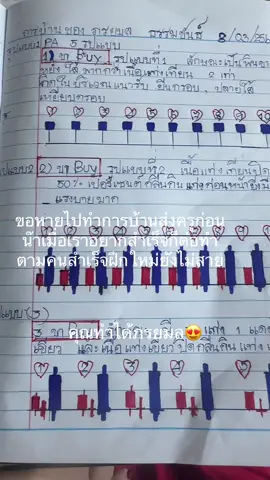 #ขอบคุณ #ครูมาย#ลูกศิษย์แม่ปลาปากกาเขียว #ไม่มีคําว่าสายสําหรับการเริ่มต้น 