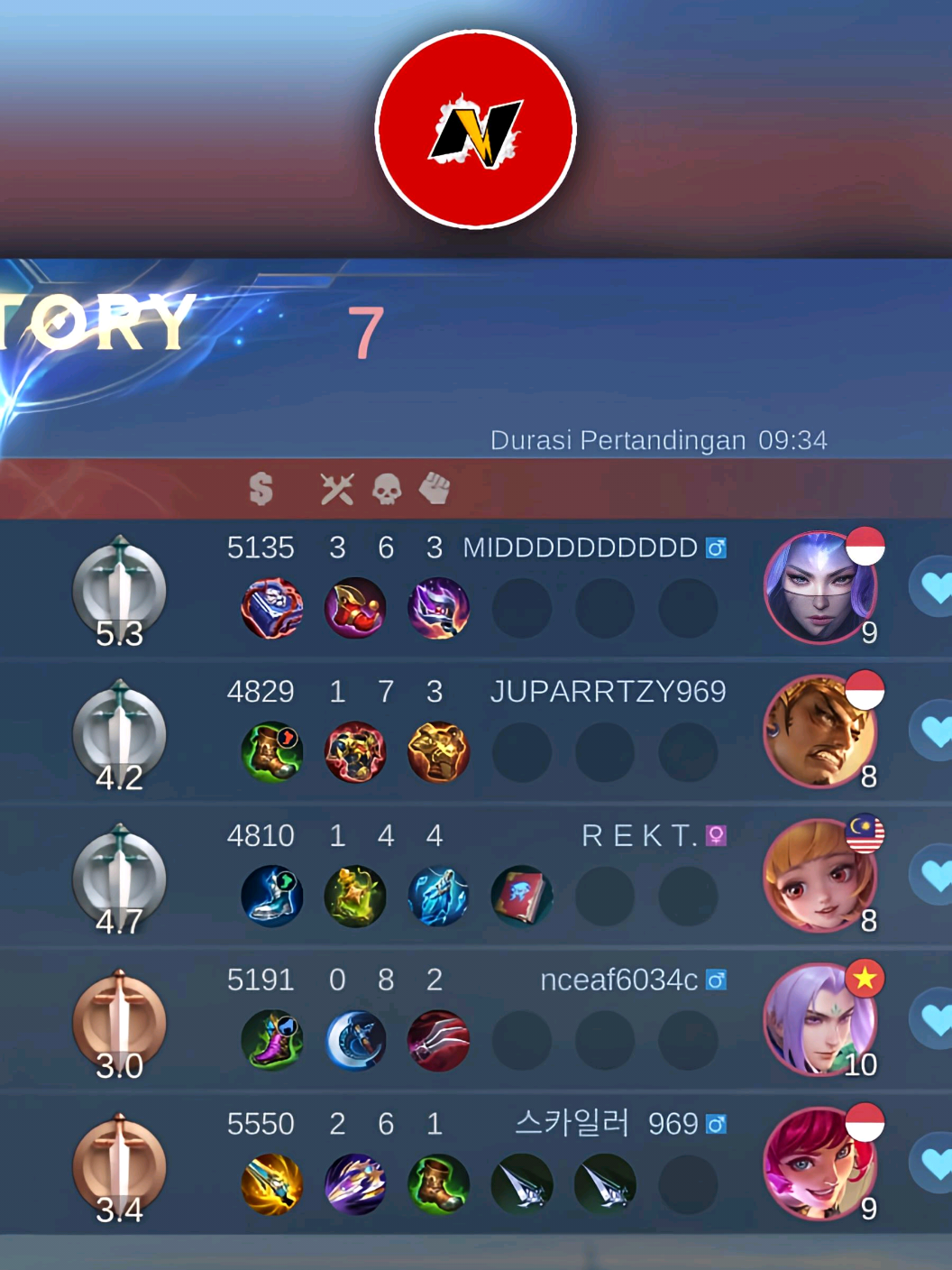 NIKA Top Global 1 Vs Skylar 🔥🔥 #Nikastoreid #NikaNiBos #NikaMLBB #ERANIKA 