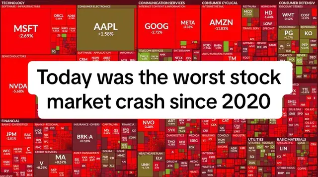 Stocks are down 2.9 trillion after hours after Tariff News came out Crypto markets have held on, up after hours after one of the biggest crashes we’ve seen since 2020 Zooooom out! #stocks #crypto