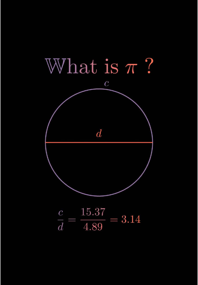 #math #python 