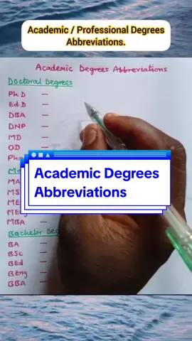 Academic / Professional Degrees Abbreviations.
