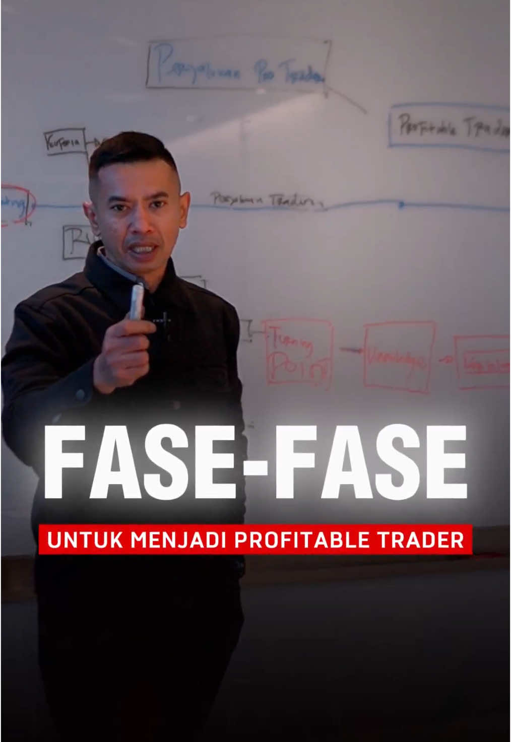 Fase untuk menuju profesional trader,sanggup?? Semoga bermanfaat. #rhevafarouq #trader #fouryourpage #fasetrader #mediatraderid #faktatrading #prosessukses #fyp #trading #investing #financialmarkets 