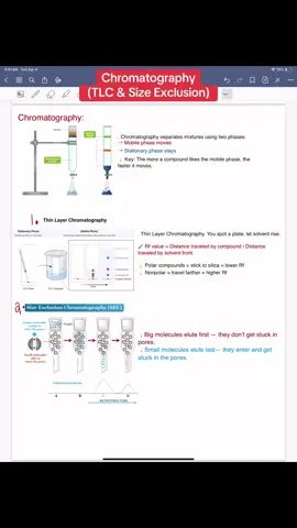 Ion( cation & anion) and Anion Chromatography in the next video! #MCAT #MCATtips #Chromatography #TLC #Rfvalue #HPLC #GasChromatography #ScienceTok #PremedLife #StudyTok #ChemistryHack #STEMTok #fyp 