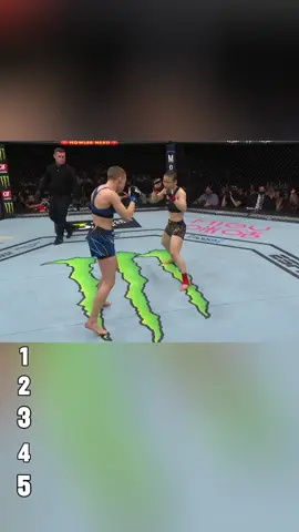 TOP 5 UFC Commentator Reactions…#creatorsearchinsights #UFC #mma #joerogan #kevinholland #conormcgregor #alexpereira #tomaspinall #jonjones #danawhite 