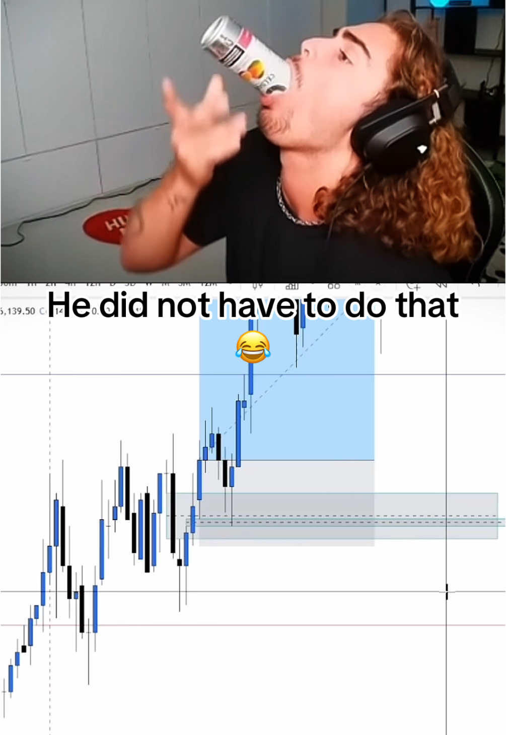 Brooo😭😭@TJR #tjr #tjrtrades #daytrading #futurestrading #entrepreneur 
