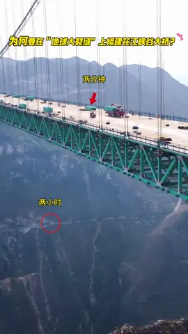 Può ridurre un viaggio di due ore a soli due minuti. È il ponte più alto del mondo costruito sopra la 'grande frattura della Terra'. Questa è l'ingegneria cinese.#fyp #chinese #ponte 