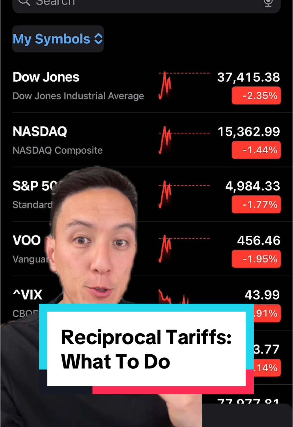 The S&P is officially in correction territory and flirting with bear market territory after the Liberation Day Reciprocal Tariffs were announced last Wednesday. Here’s what I would be doing. 