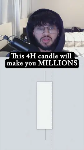 This ONE 4H candle will make you MILLIONS! Comment 
