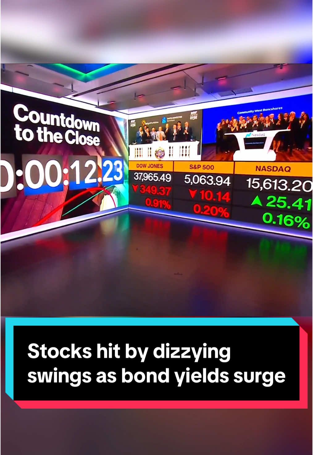 Waves of volatility shook #markets anew, with #stocks, #bonds and commodities getting whipsawed by another deluge of headlines around President Donald Trump’s trade war that only reinforced the clouds hanging over the outlook for investing and the economy.#economy #investing #finance #money