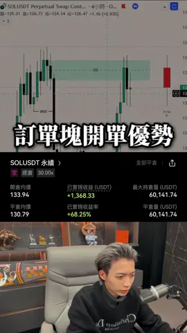 「方法不是問題，執行才是關鍵。」 - 一套好的交易策略，只要能穩定獲利，就應該持續執行。 市場會變，但不是叫你今天學 A、明天學 B。 方法學了要熟練、要反覆驗證，而不是用一次賺不到就換。 一直換方法的人，不是在交易，是在賭運氣。 長期來看，這種人一定輸給市場。 - 市場不是靠聰明贏，是靠紀律贏。 想來了解的底下留言+1